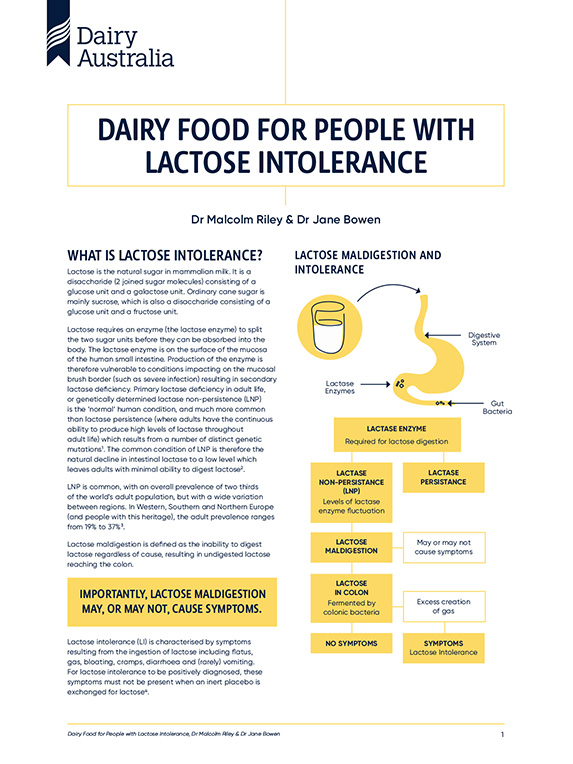 dairy food for people with lactose intolerance whitepaper thumbnail