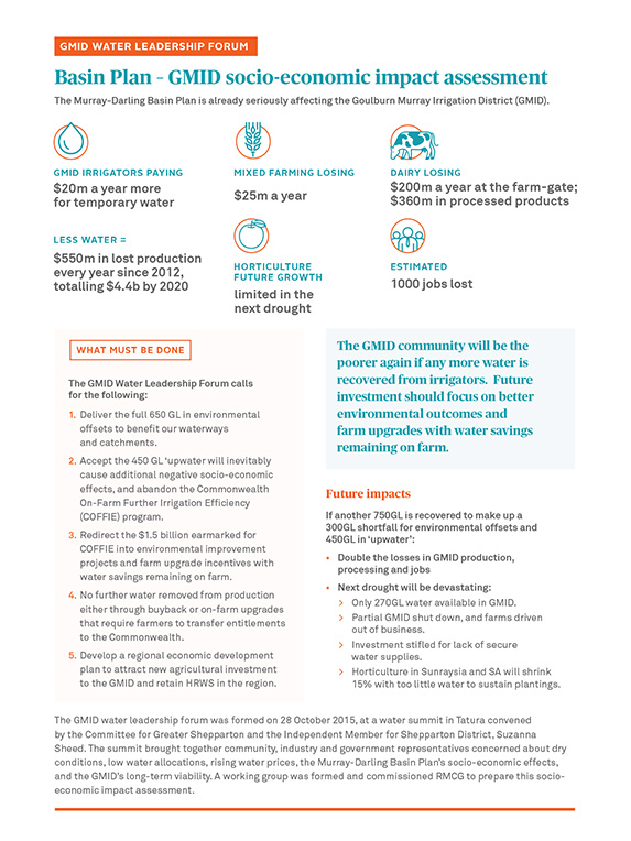 Basin plan socio economic impact assesment factsheet thumbnail