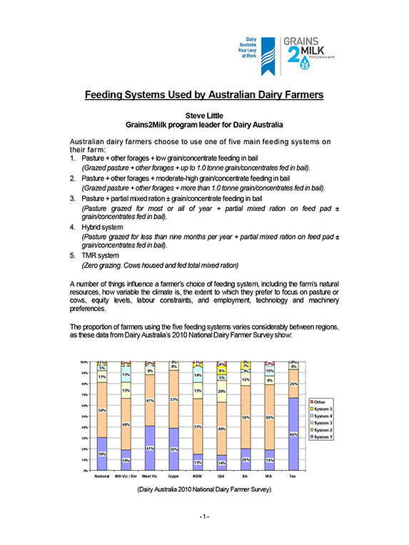 feeding systems used australia 2009 thumbnail