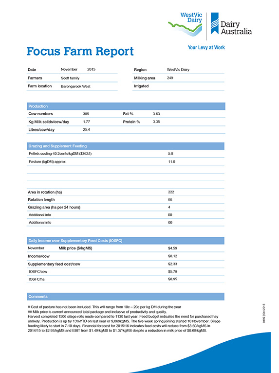 Barongarook West Focus Farm Report Nov 2015 thumbnail