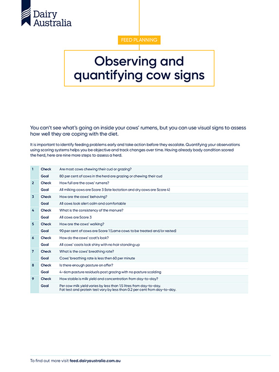 Observing and quantifying cow signs feed planning factsheet thumbnail