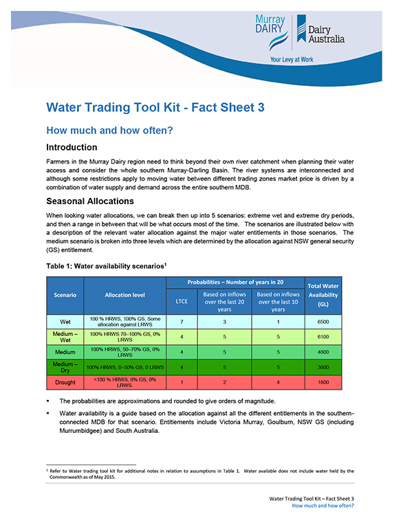 Water trading tool kit factsheet 3 thumbnail