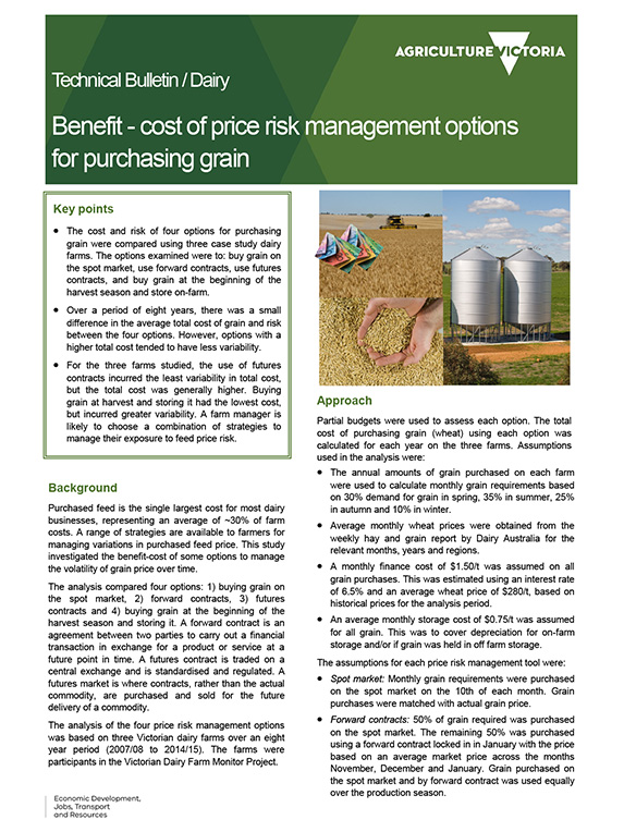 Benefit cost of price risk management options for purchasing grain thumbnail