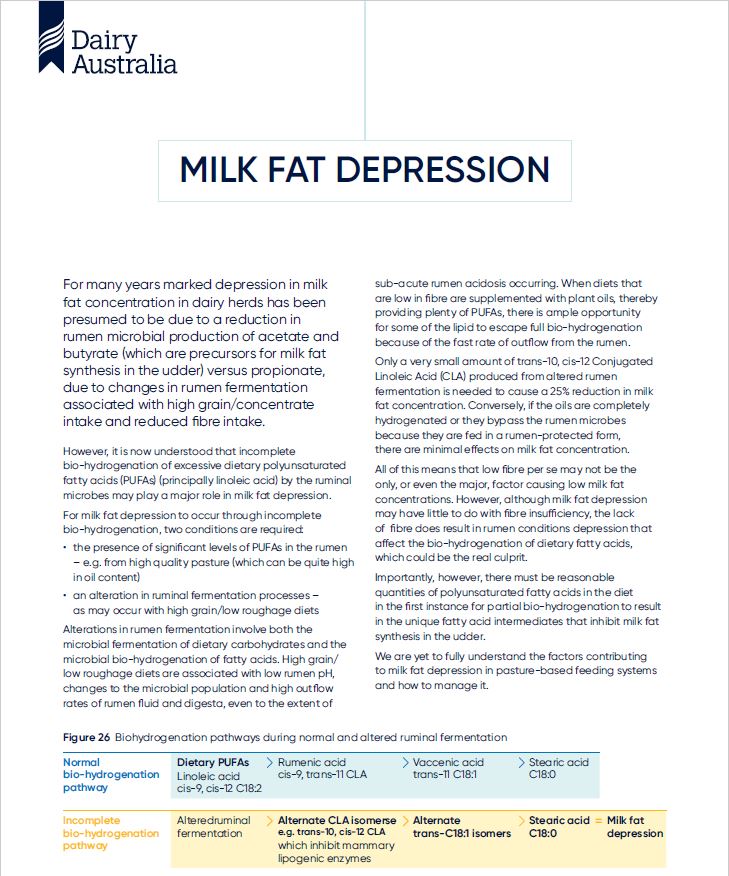 Milk fat depression factsheet thumbnail