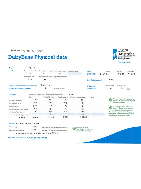 DairyBase Completed Input Sheets MM Margin thumbnail