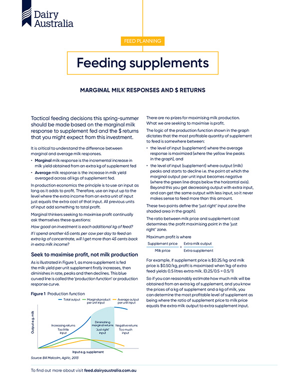 feeding supplements marginal milk responses factsheet thumbnail
