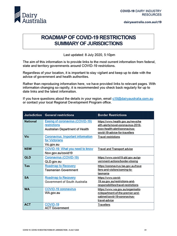 COVID 19 Roadmap for restrictions by jurisidiction 8July2020 thumbnail