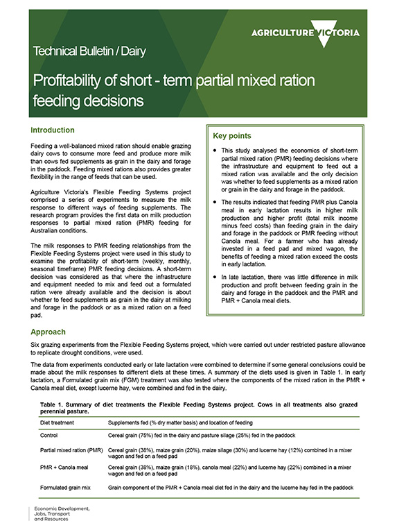 Profitability of short term PMR feeding decisions thumbnail