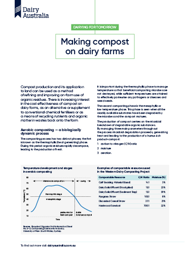 Making compost on dairy farms thumbnail
