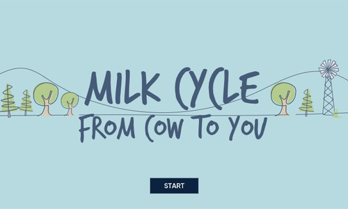 milk cycle.jpg