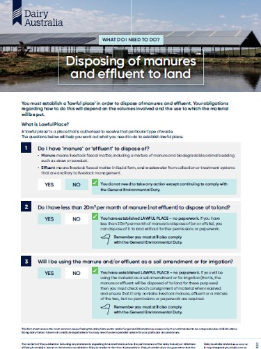 Disposing of manures and effluent to land