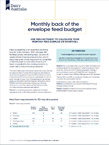 Back of the envelope feed budget_Factsheet_2022_thumbnail