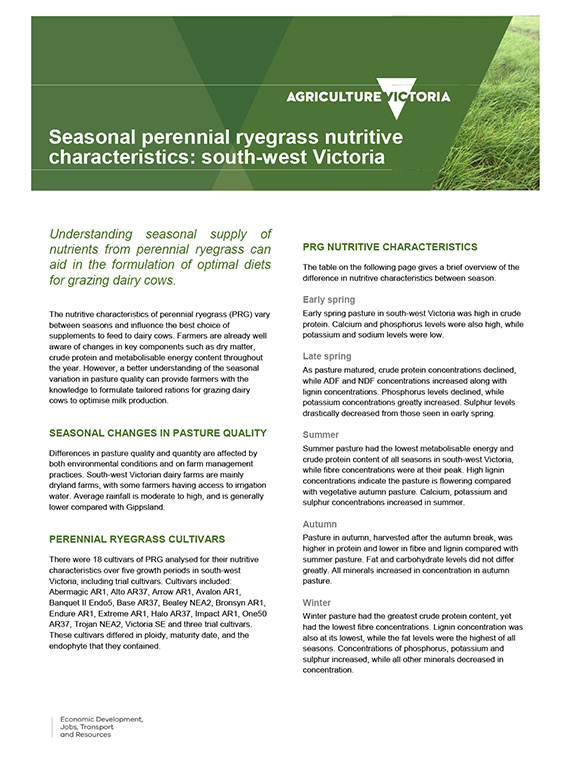 seasonal nutritive characteristics of perennial ryegrass sw vic factsheet thumbnail