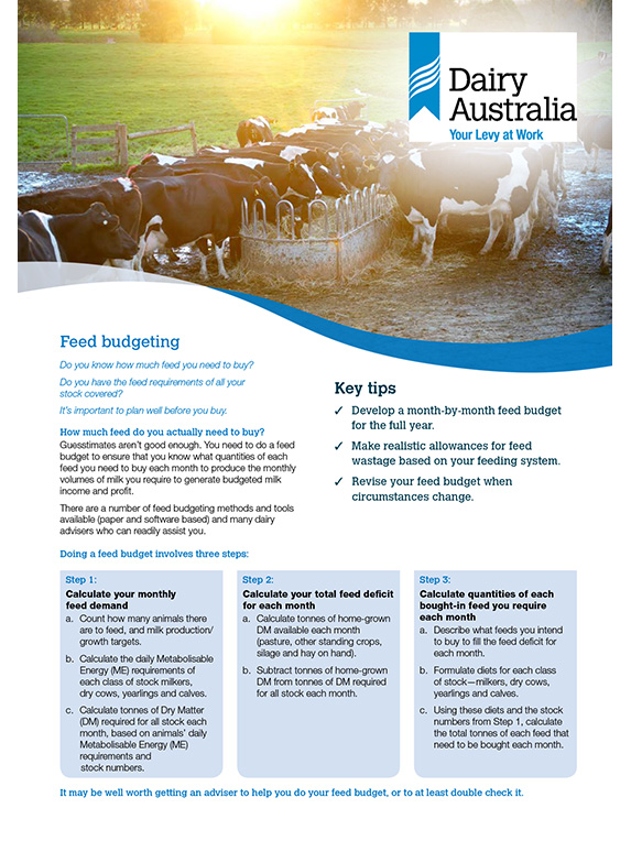 Feed budgeting template factsheet thumbnail