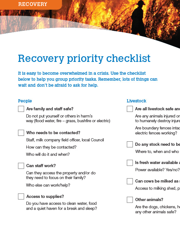 recovery priority checklist thumbnail