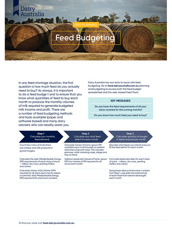 Feed budgeting factsheet thumbnail