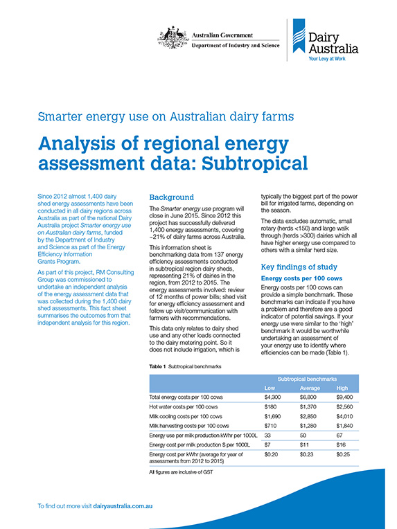 Regional energy assessment data Subtropical factsheet thumbnail