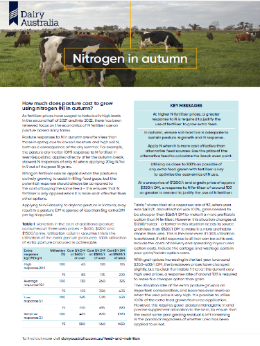Nitrogen in Autumn_Factsheet_2022_thumbnail